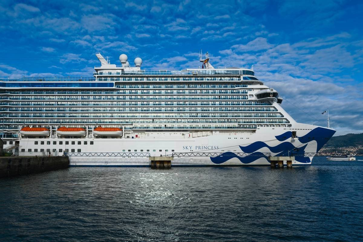 Shore Trip Coverage Options: Your Ultimate Guide to Stress-Free River Cruises