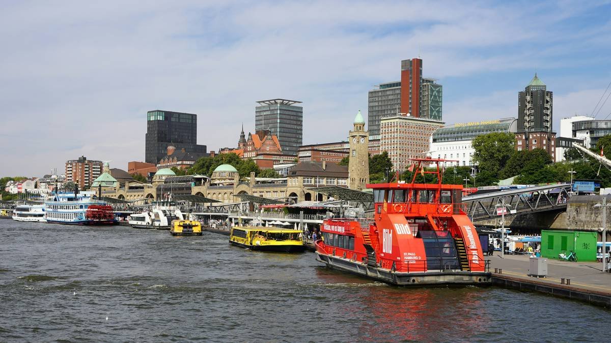 Infographic showing risk levels for various shore excursion activities