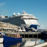What’s the Real Shore Excursion Policy Price? (And Why You’re Probably Underinsured)