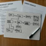 How Insurance Agent Customer Journey Design Transforms River Cruise Travel Protection